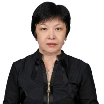 Кажикенова Айгуль Шарапатовна